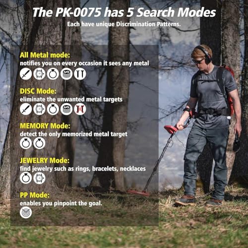 Waterproof Metal Detector with LCD Display I483