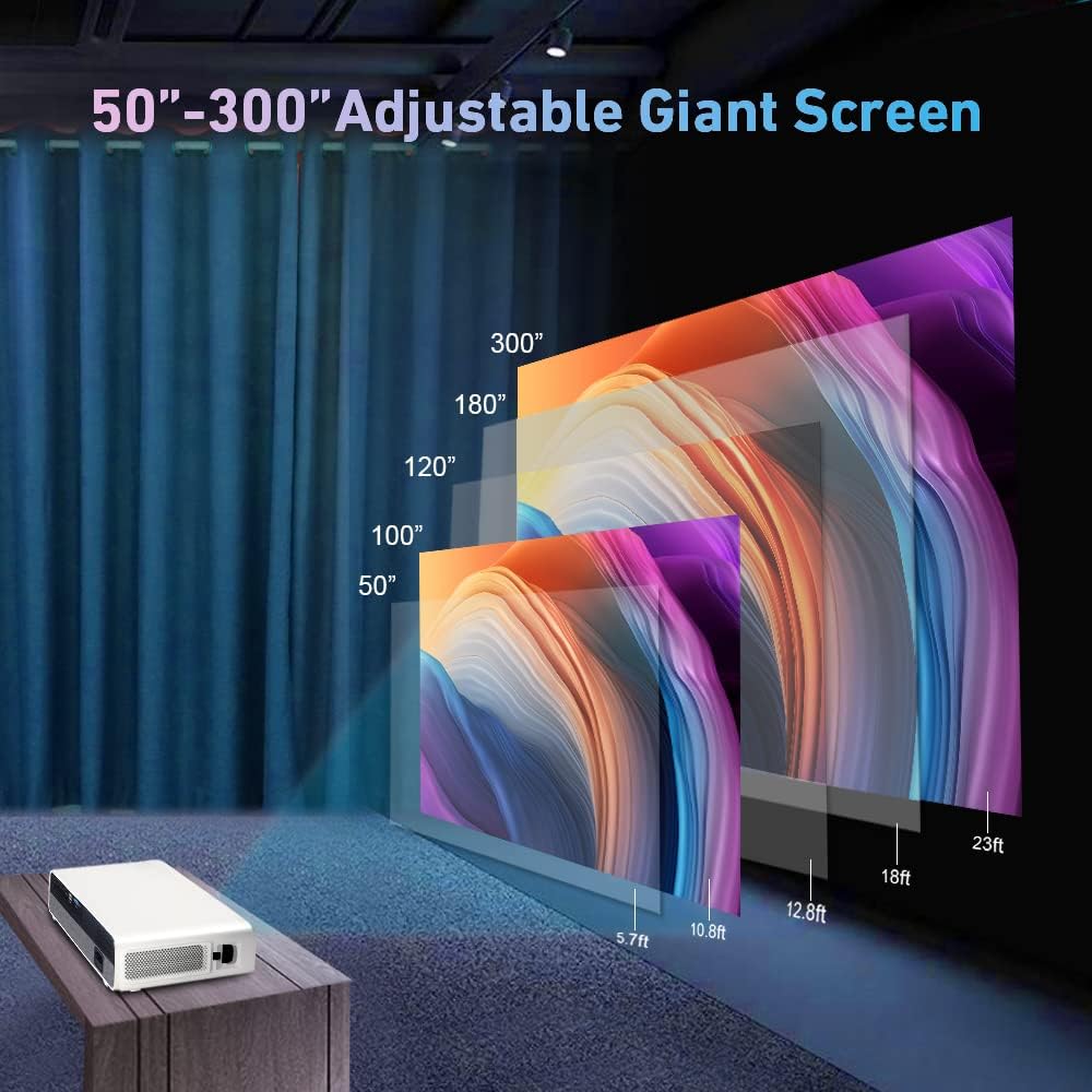 1080P 500 ANSI Lumens FHD Projector U777