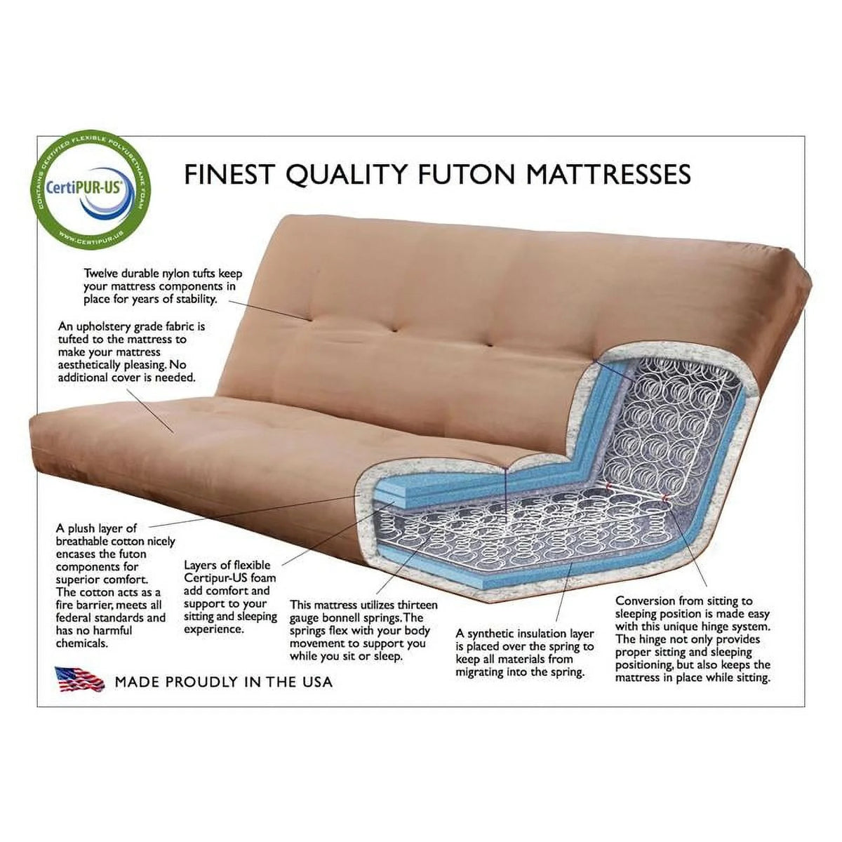 Aqua Blue/Butternut Linen Fabric Frame with Mattress Q30443