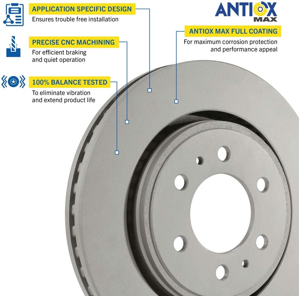 Front Brake Rotor for 2019-2020 Ram 1500 O49096