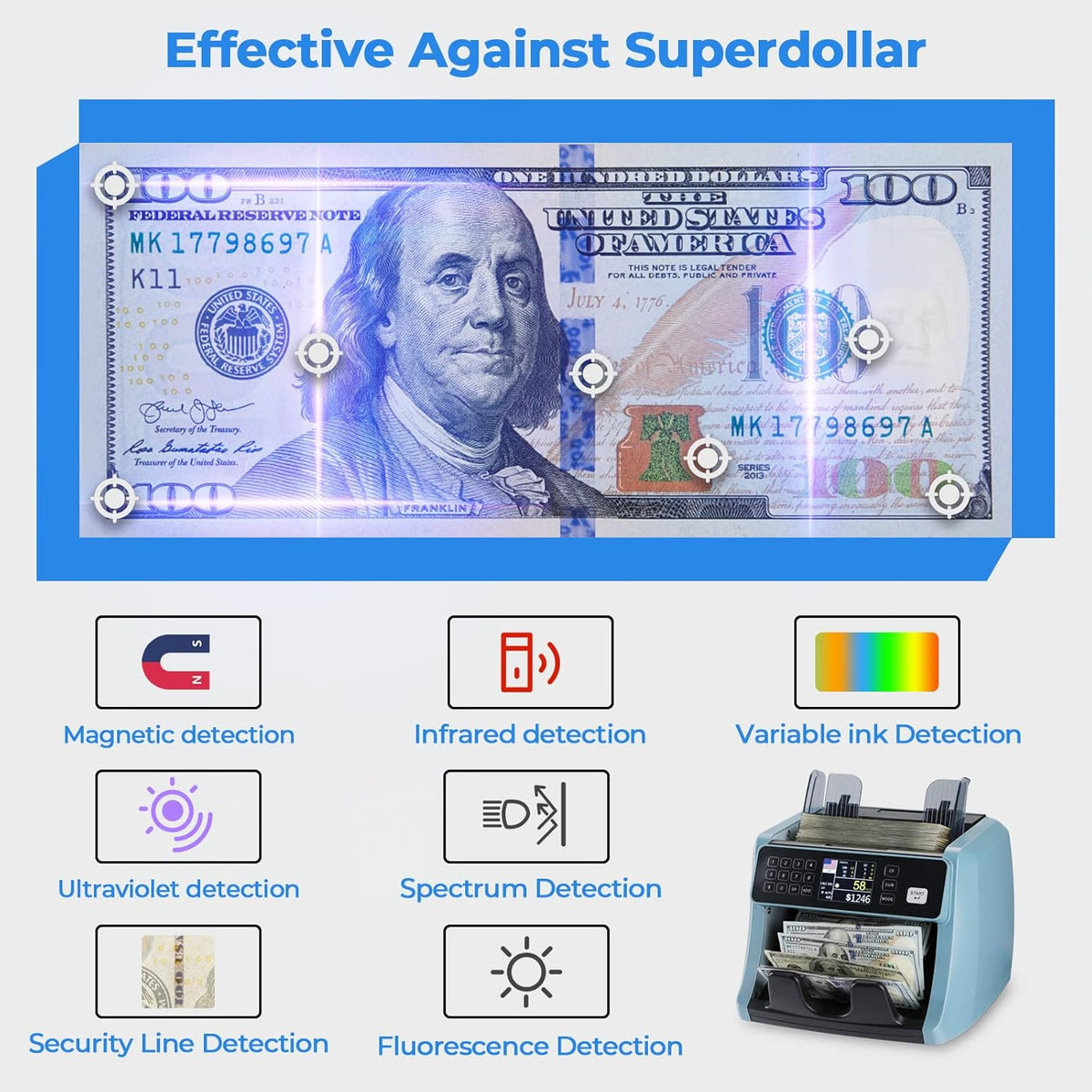 Money Counter Machine with UV/IR/MG/DD Detection, 1200 Bills/Min Speed T91522