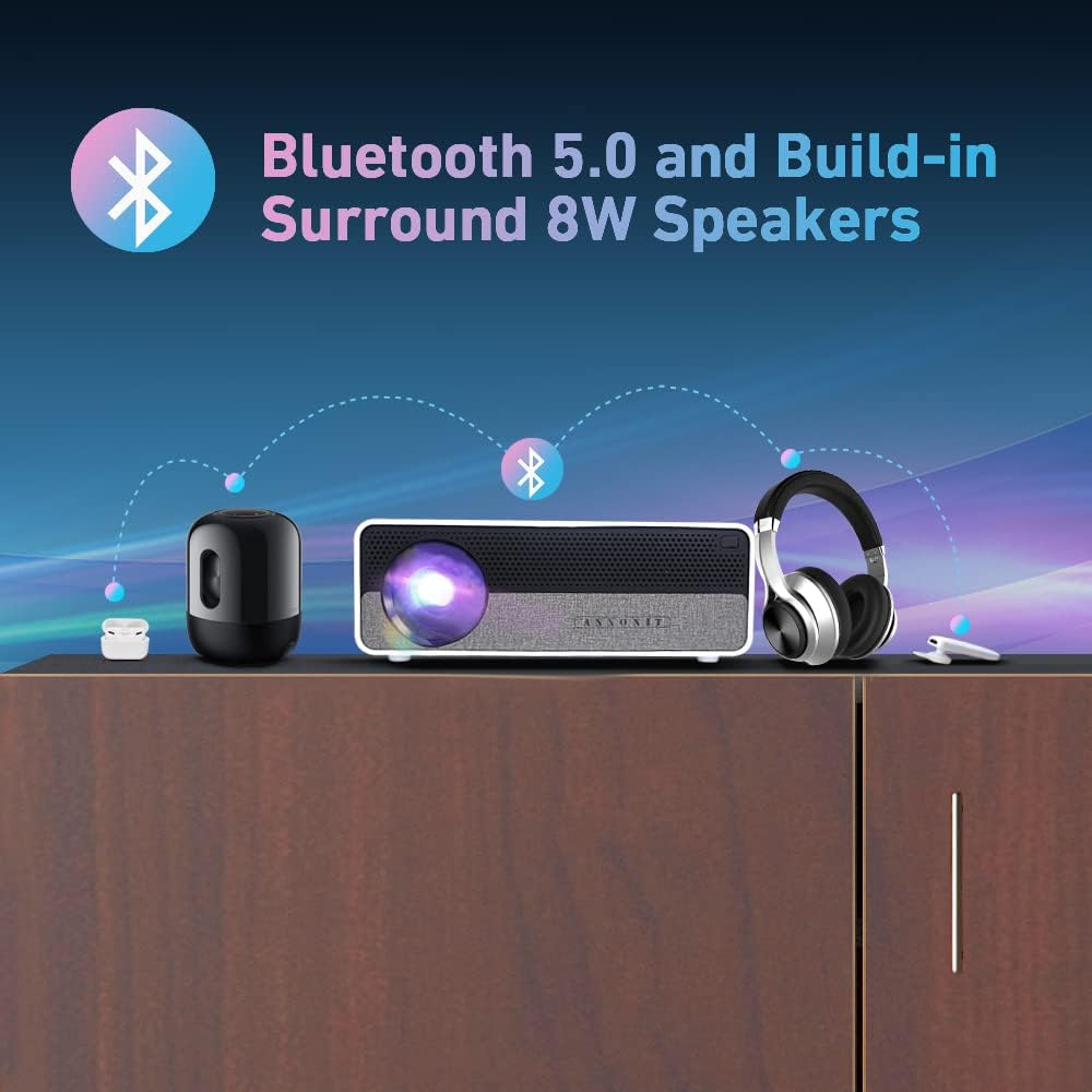 1080P 500 ANSI Lumens FHD Projector U777