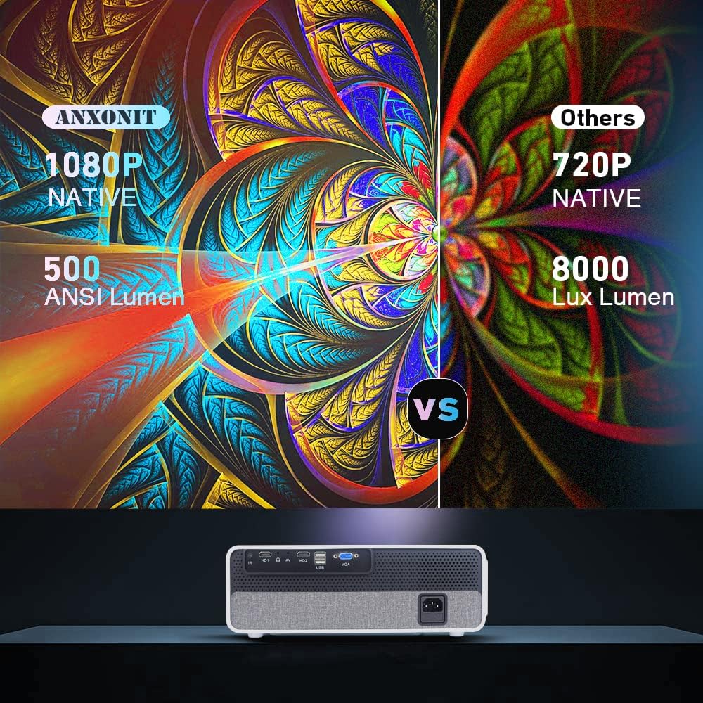1080P 500 ANSI Lumens FHD Projector U777