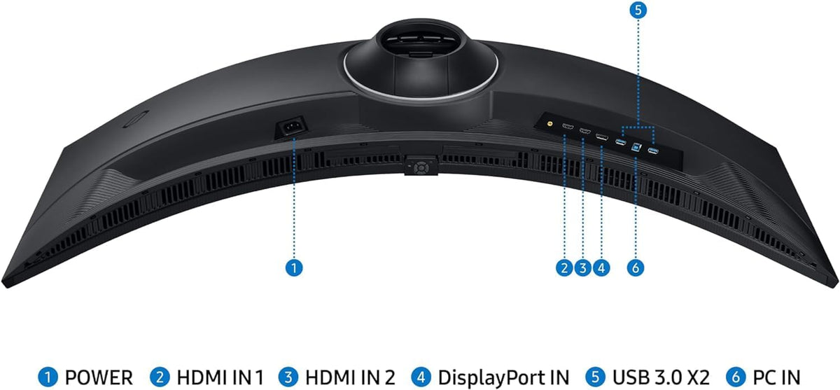 49-in Curved Computer Gaming Monitor R931011