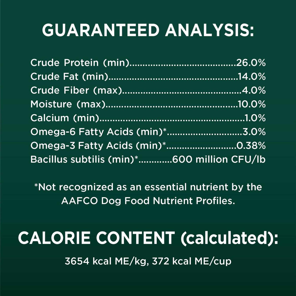Healthy Digestion Dry Dog Food with Real Chicken F1651
