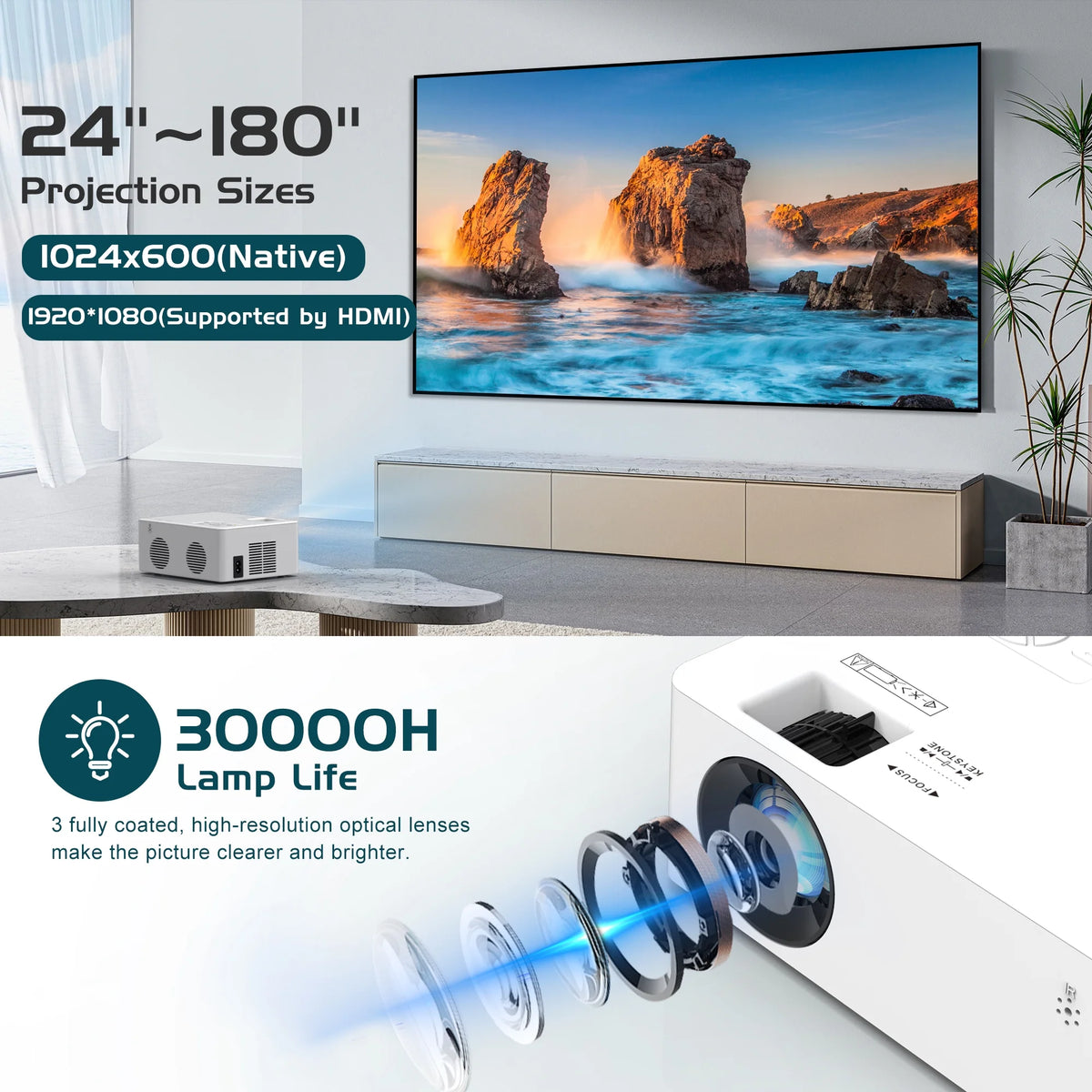 1080P Full HD Projector with Bluetooth M900827