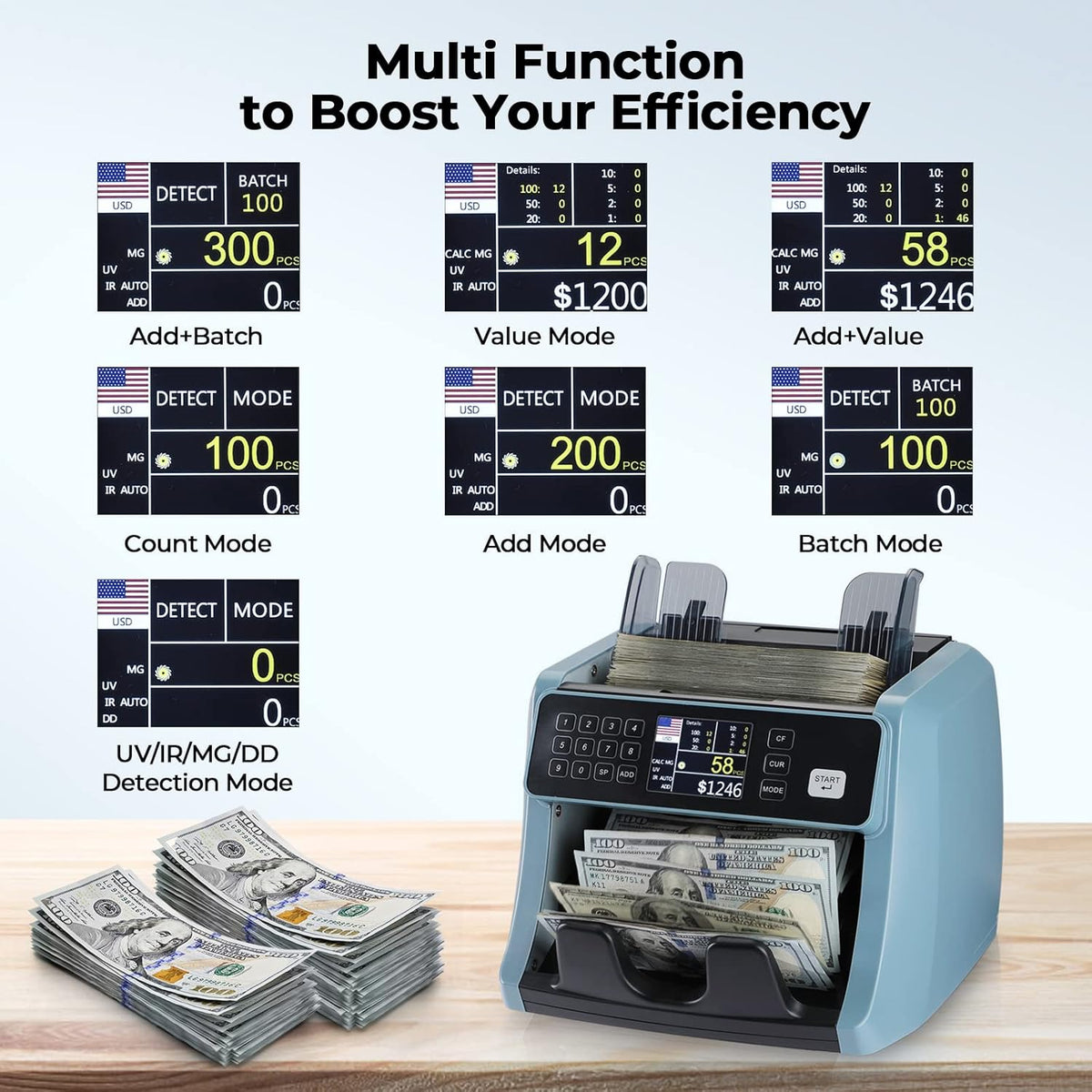 Money Counter Machine with UV/IR/MG/DD Detection, 1200 Bills/Min Speed T91522