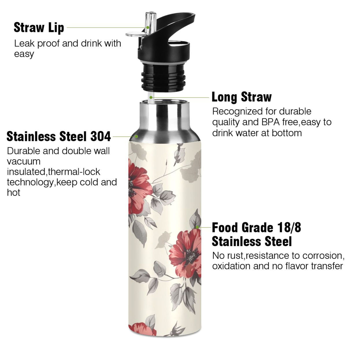 Retro Flowers Insulated Stainless Steel Water Bottle with Straw Lid 20 oz X608